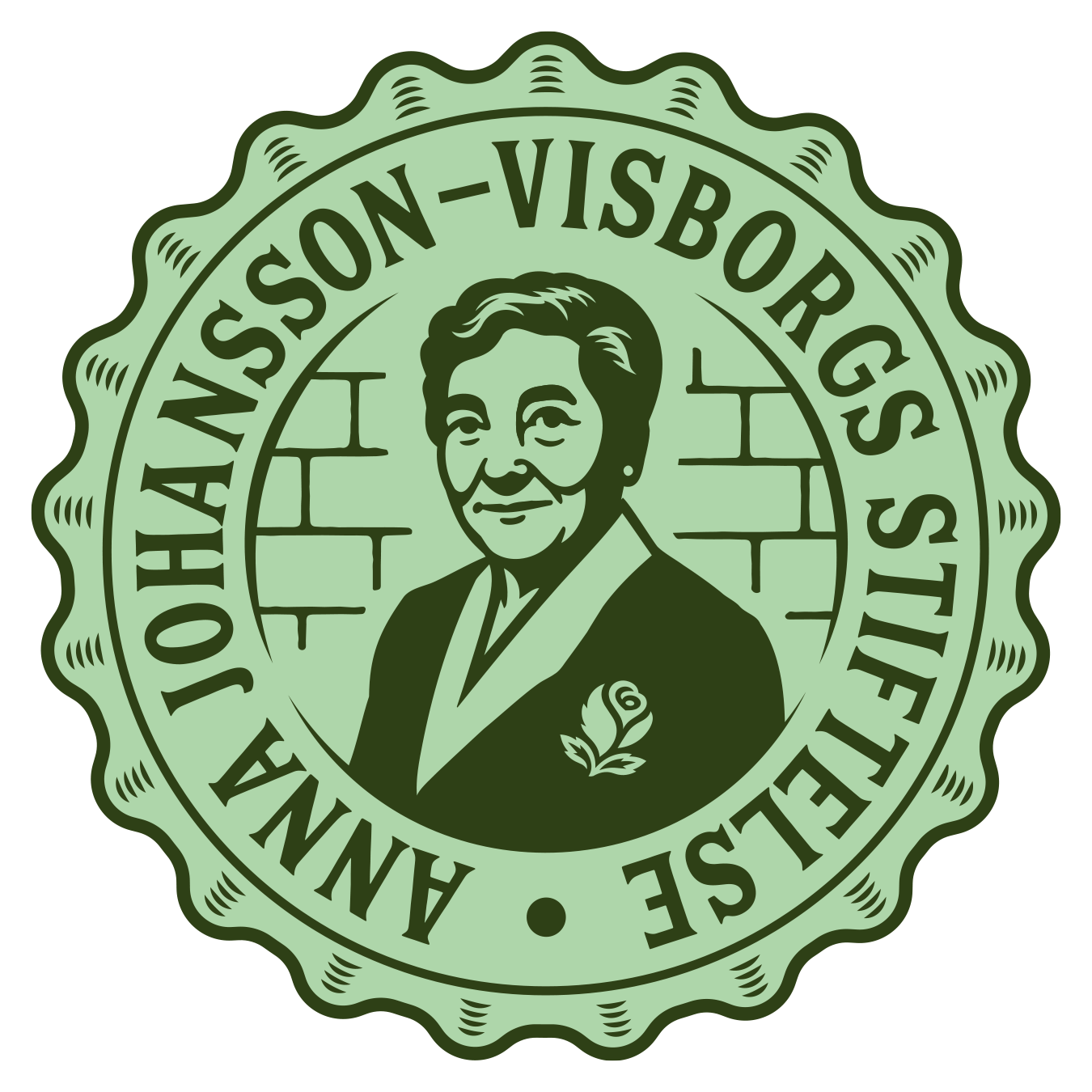 Anna Johansson-Visborgs stiftelse